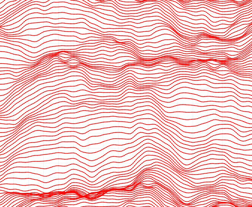 Interface du Générateur Topographique
